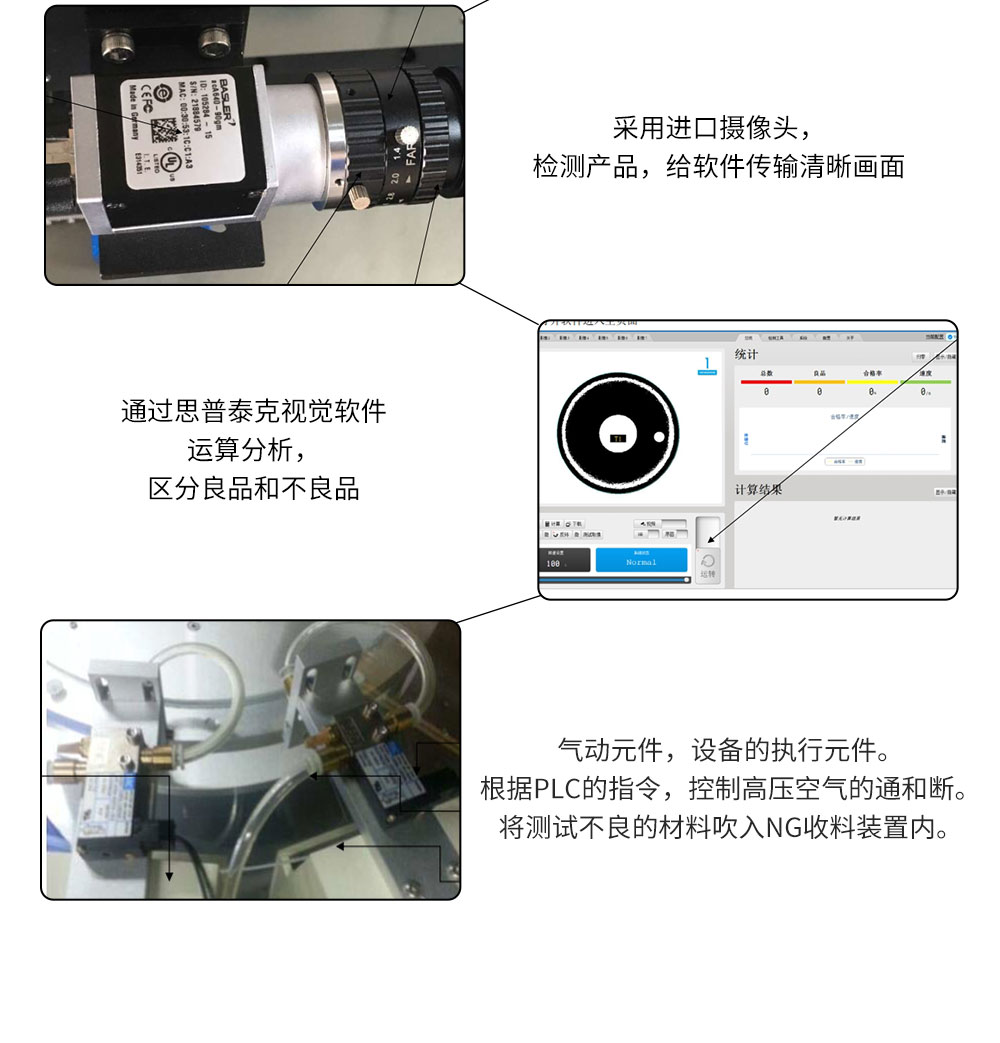 CCD機(jī)器視覺(jué)系統(tǒng)