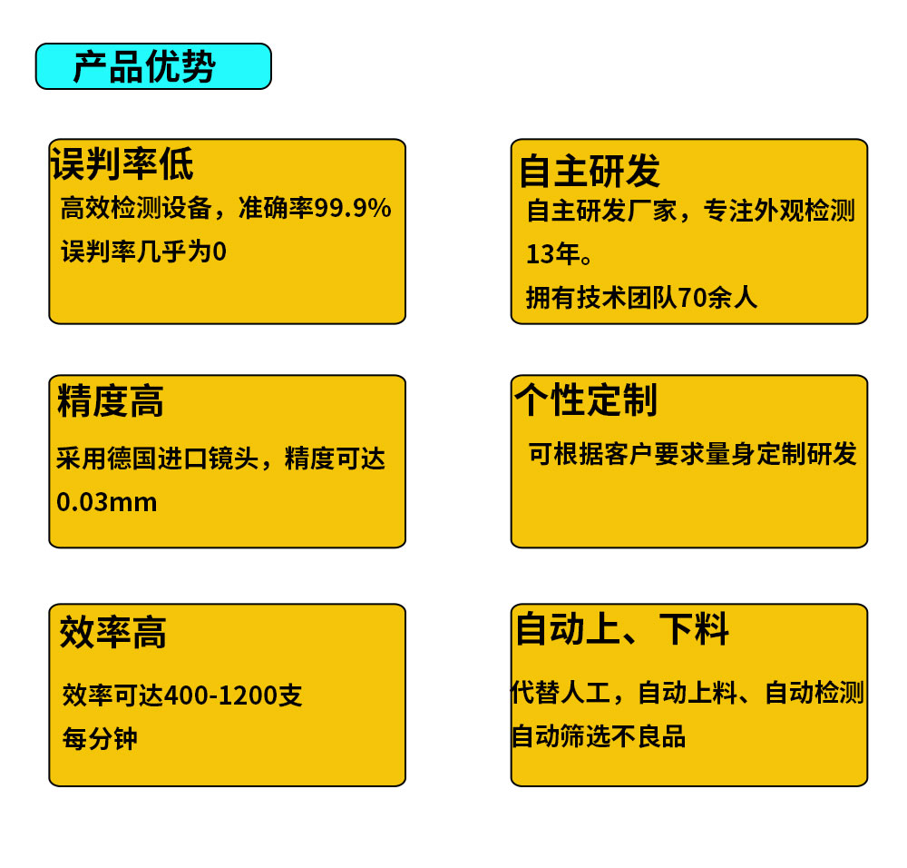 CCD機(jī)器視覺(jué)系統(tǒng)