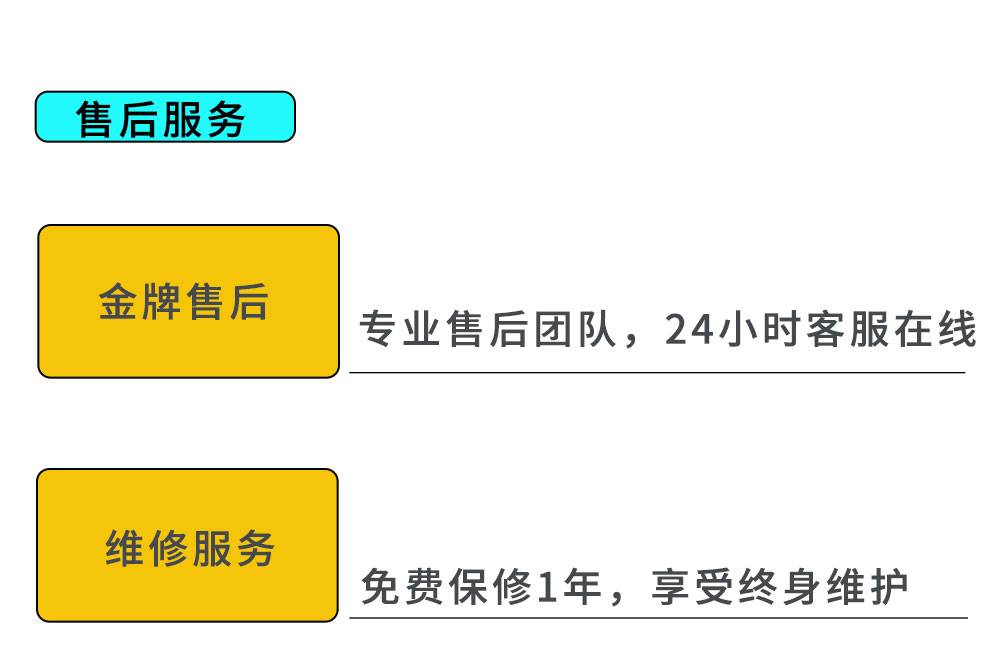 CCD機(jī)器視覺(jué)系統(tǒng)